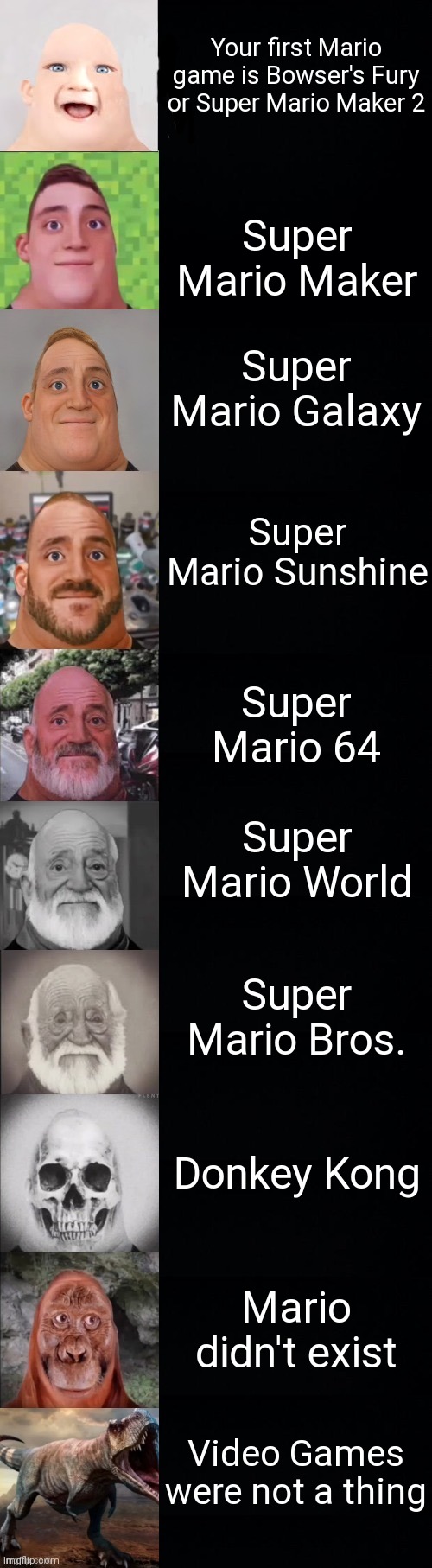 Mr Incredible becoming old | Your first Mario game is Bowser's Fury or Super Mario Maker 2; Super Mario Maker; Super Mario Galaxy; Super Mario Sunshine; Super Mario 64; Super Mario World; Super Mario Bros. Donkey Kong; Mario didn't exist; Video Games were not a thing | image tagged in mr incredible becoming old | made w/ Imgflip meme maker