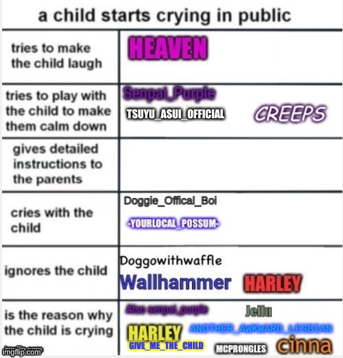 The child is crying because i stole it | GIVE_ME_THE_CHILD | image tagged in haha,i may,or may not have,kidnapped a child | made w/ Imgflip meme maker