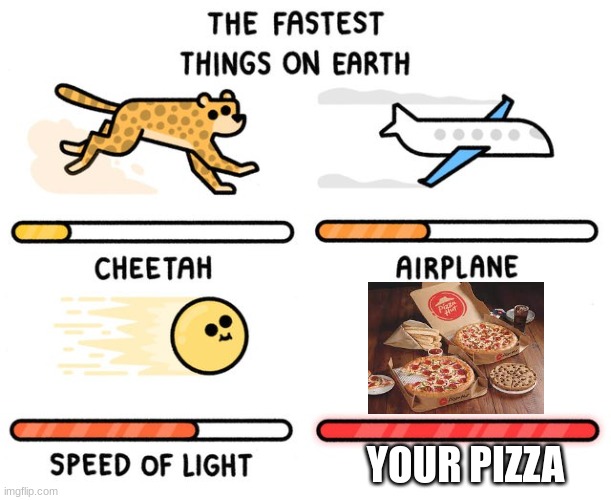 You need to save it before u starve. | YOUR PIZZA | image tagged in fastest thing possible,pizza,fast food,food,quarantine | made w/ Imgflip meme maker