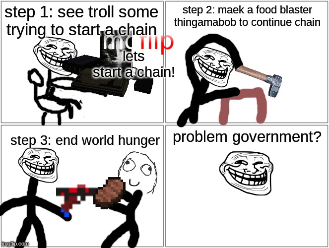 Blank Comic Panel 2x2 Meme | step 1: see troll some trying to start a chain step 2: maek a food blaster thingamabob to continue chain step 3: end world hunger problem go | image tagged in memes,blank comic panel 2x2 | made w/ Imgflip meme maker