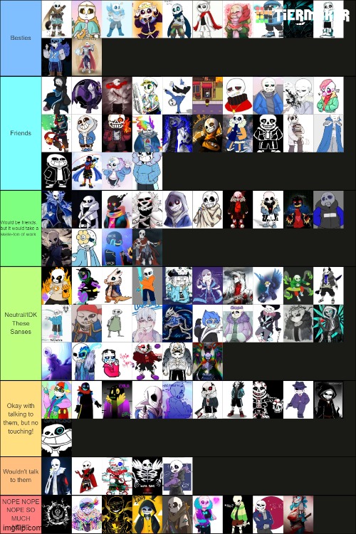 sans au tier list (by:me) : r/Undertale