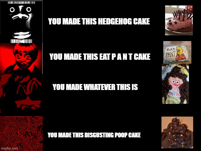 You Made this Cake | YOU MADE THIS HEDGEHOG CAKE; YOU MADE THIS EAT P A N T CAKE; YOU MADE WHATEVER THIS IS; YOU MADE THIS DISGUSTING POOP CAKE | image tagged in uncanny phases 124-1001 | made w/ Imgflip meme maker