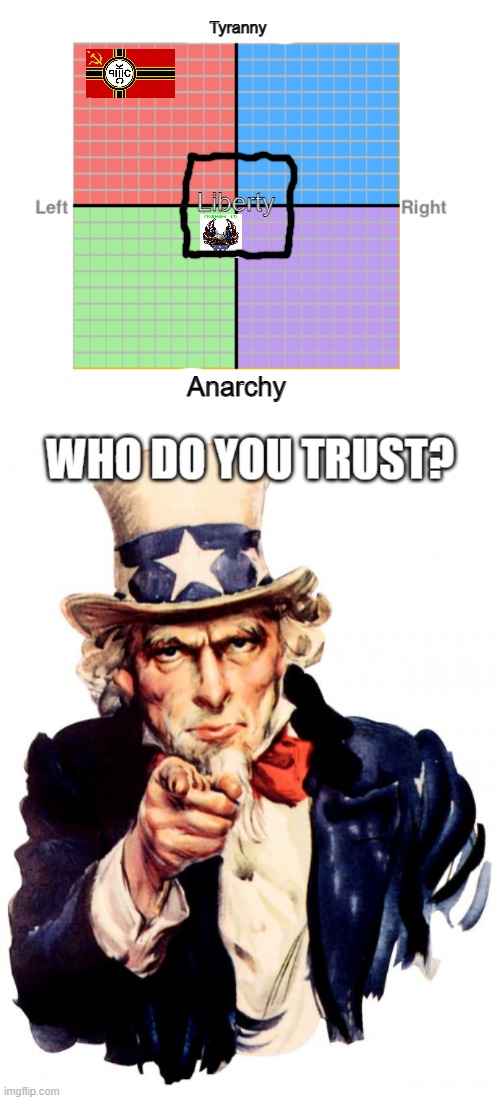 might as well start the negative ads early on |  Tyranny; Liberty; Anarchy | made w/ Imgflip meme maker