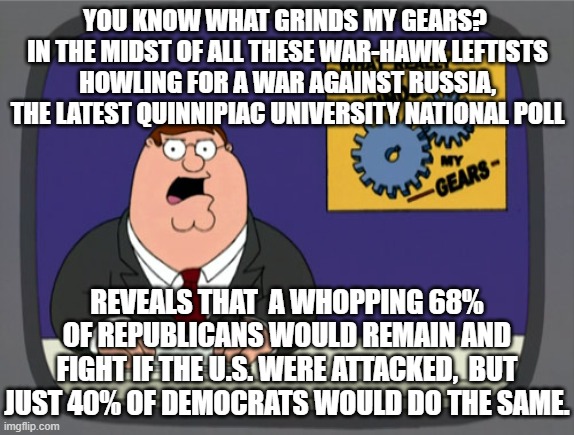 Yep . . . the poll really did return this result. | YOU KNOW WHAT GRINDS MY GEARS?  IN THE MIDST OF ALL THESE WAR-HAWK LEFTISTS HOWLING FOR A WAR AGAINST RUSSIA, THE LATEST QUINNIPIAC UNIVERSITY NATIONAL POLL; REVEALS THAT  A WHOPPING 68% OF REPUBLICANS WOULD REMAIN AND FIGHT IF THE U.S. WERE ATTACKED,  BUT JUST 40% OF DEMOCRATS WOULD DO THE SAME. | image tagged in memes,peter griffin news | made w/ Imgflip meme maker