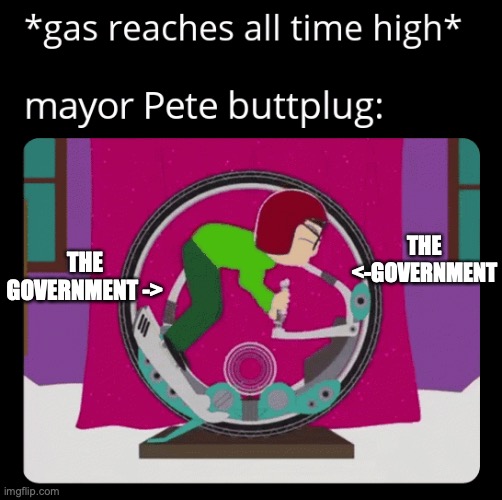 THE <-GOVERNMENT; THE GOVERNMENT -> | made w/ Imgflip meme maker