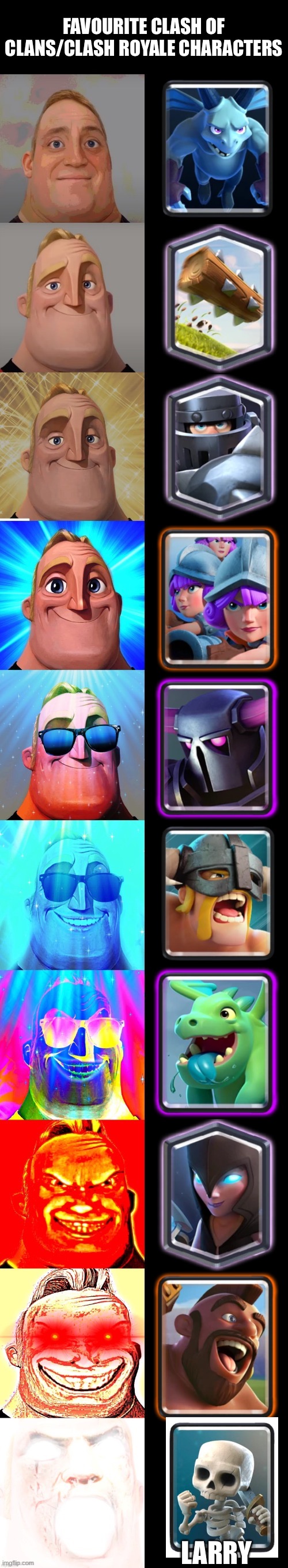 Yes indeed | FAVOURITE CLASH OF CLANS/CLASH ROYALE CHARACTERS; LARRY | image tagged in mr incredible becoming canny,clash of clans,clash royale | made w/ Imgflip meme maker