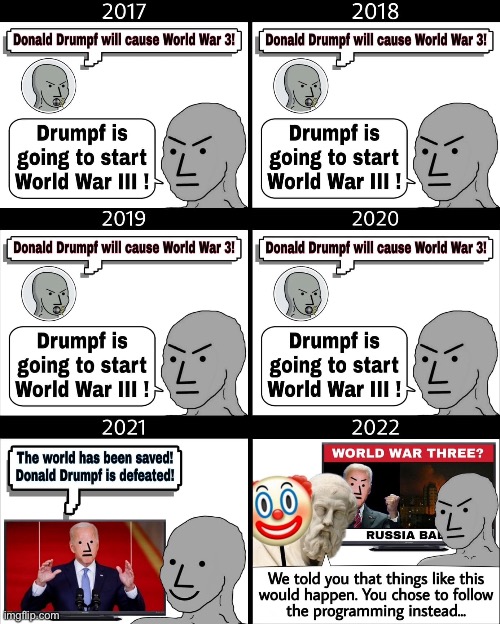 Well well well look how the turntables | image tagged in npc,donald trump,joe biden,russia,usa,ww3 | made w/ Imgflip meme maker