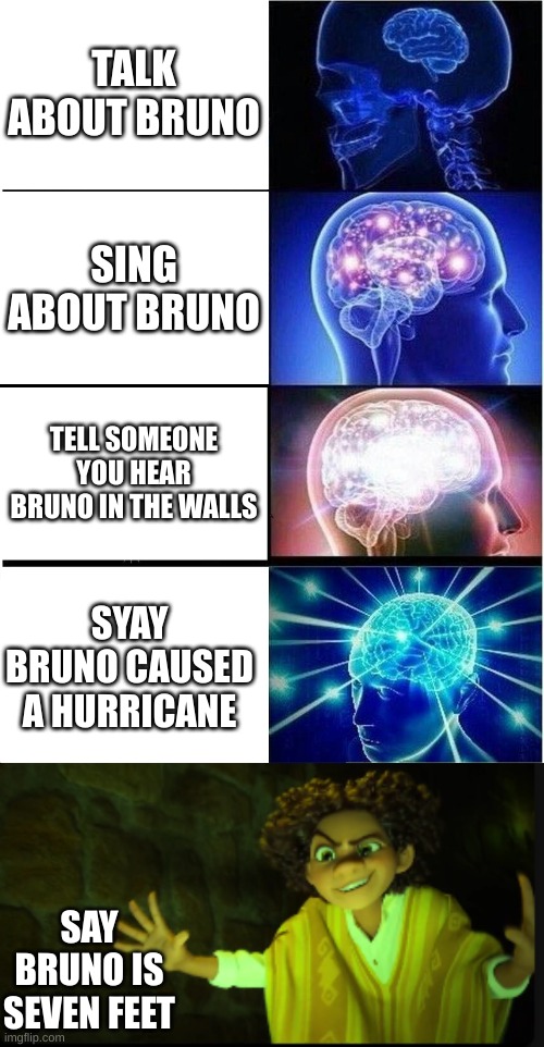 BRUNO IS NOT SEVEN FEET | TALK ABOUT BRUNO; SING ABOUT BRUNO; TELL SOMEONE YOU HEAR BRUNO IN THE WALLS; SYAY BRUNO CAUSED A HURRICANE; SAY BRUNO IS SEVEN FEET | image tagged in memes,expanding brain,we don't talk about bruno | made w/ Imgflip meme maker