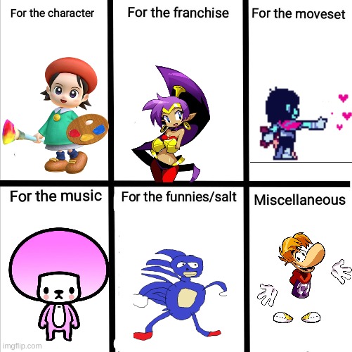 make this a trend | image tagged in super smash bros character reasons template,memes | made w/ Imgflip meme maker