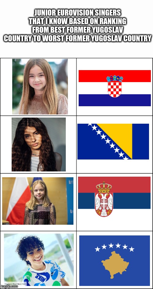 How I rank Junior Eurovision singers that I know based on Best former Yugoslav country to worst former Yugoslav country ranking | JUNIOR EUROVISION SINGERS THAT I KNOW BASED ON RANKING FROM BEST FORMER YUGOSLAV COUNTRY TO WORST FORMER YUGOSLAV COUNTRY | image tagged in eight panel rage comic maker,junior,eurovision,singers | made w/ Imgflip meme maker