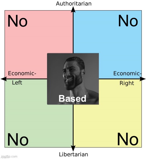 https://imgflip.com/memetemplate/376175615/Based-Centrist-Chad | No; No; Based; No; No | image tagged in political compass centrist chad,based,centrist,chad,political compass,politics lol | made w/ Imgflip meme maker