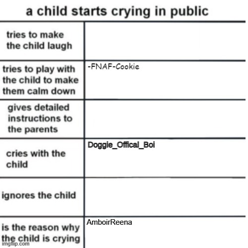AmboirReena | made w/ Imgflip meme maker