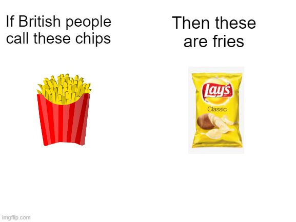 Blank White Template | If British people call these chips; Then these are fries | image tagged in blank white template | made w/ Imgflip meme maker
