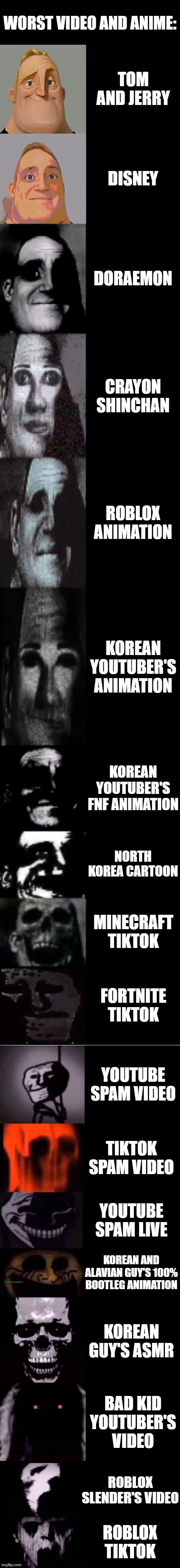 mr incredible becoming uncanny 1st extension | WORST VIDEO AND ANIME:; TOM AND JERRY; DISNEY; DORAEMON; CRAYON SHINCHAN; ROBLOX ANIMATION; KOREAN YOUTUBER'S ANIMATION; KOREAN YOUTUBER'S FNF ANIMATION; NORTH KOREA CARTOON; MINECRAFT TIKTOK; FORTNITE TIKTOK; YOUTUBE SPAM VIDEO; TIKTOK SPAM VIDEO; YOUTUBE SPAM LIVE; KOREAN AND ALAVIAN GUY'S 100% BOOTLEG ANIMATION; KOREAN GUY'S ASMR; BAD KID YOUTUBER'S VIDEO; ROBLOX SLENDER'S VIDEO; ROBLOX TIKTOK | image tagged in mr incredible becoming uncanny 1st extension | made w/ Imgflip meme maker