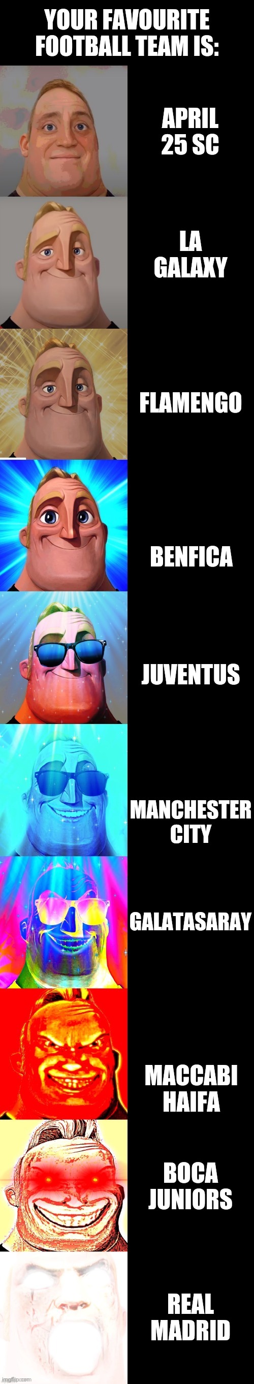 Relatable to Football fans | YOUR FAVOURITE FOOTBALL TEAM IS:; APRIL 25 SC; LA GALAXY; FLAMENGO; BENFICA; JUVENTUS; MANCHESTER CITY; GALATASARAY; MACCABI HAIFA; BOCA JUNIORS; REAL MADRID | image tagged in mr incredible becoming canny,memes,team,football,real madrid,boca juniors | made w/ Imgflip meme maker