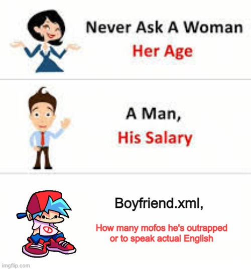 Never ask a woman her age | Boyfriend.xml, How many mofos he's outrapped or to speak actual English | image tagged in never ask a woman her age,friday night funkin | made w/ Imgflip meme maker