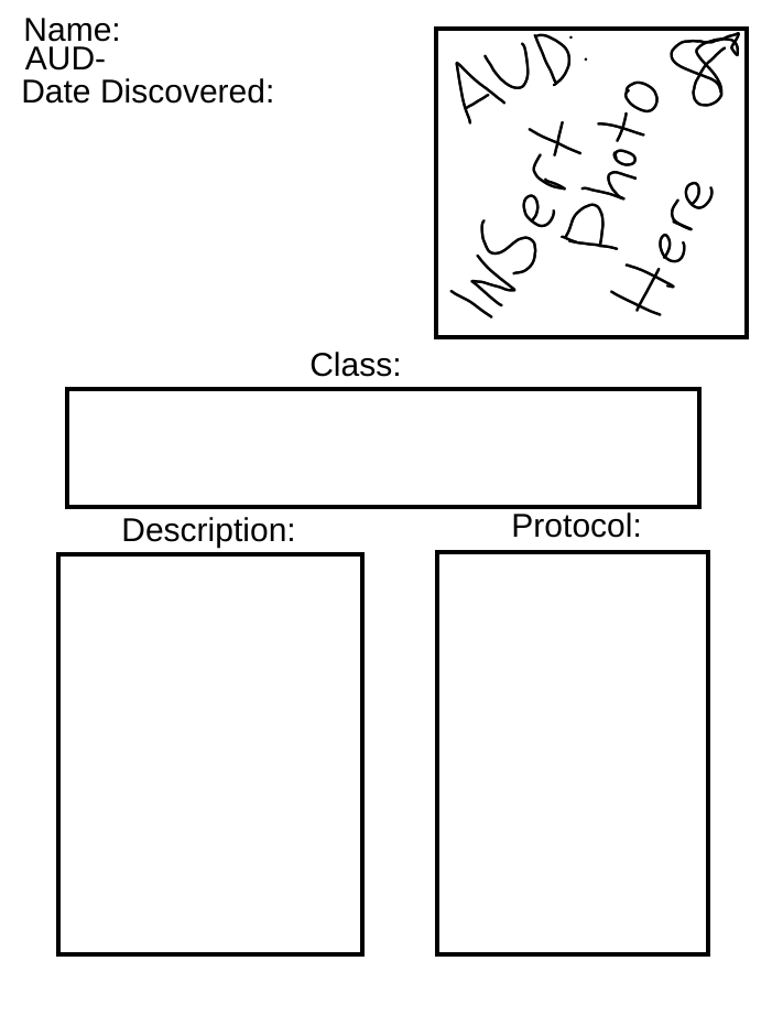 AUD Template Blank Meme Template