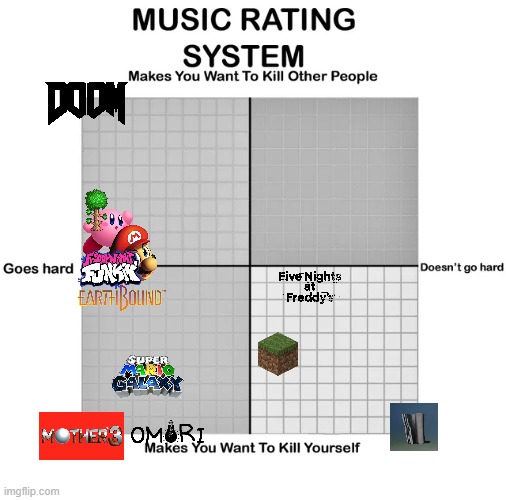 muse ick | made w/ Imgflip meme maker
