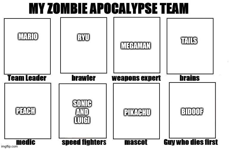 My Zombie Apocalypse Team | RYU; TAILS; MEGAMAN; MARIO; SONIC AND LUIGI; PEACH; BIDOOF; PIKACHU; S | image tagged in my zombie apocalypse team | made w/ Imgflip meme maker