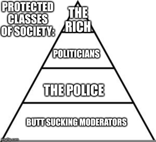 butt suckers | PROTECTED CLASSES OF SOCIETY:; THE RICH; POLITICIANS; THE POLICE; BUTT SUCKING MODERATORS | image tagged in food pyramid | made w/ Imgflip meme maker