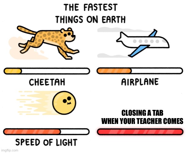School lesson for students | CLOSING A TAB WHEN YOUR TEACHER COMES | image tagged in fastest thing on earth,do all the things | made w/ Imgflip meme maker