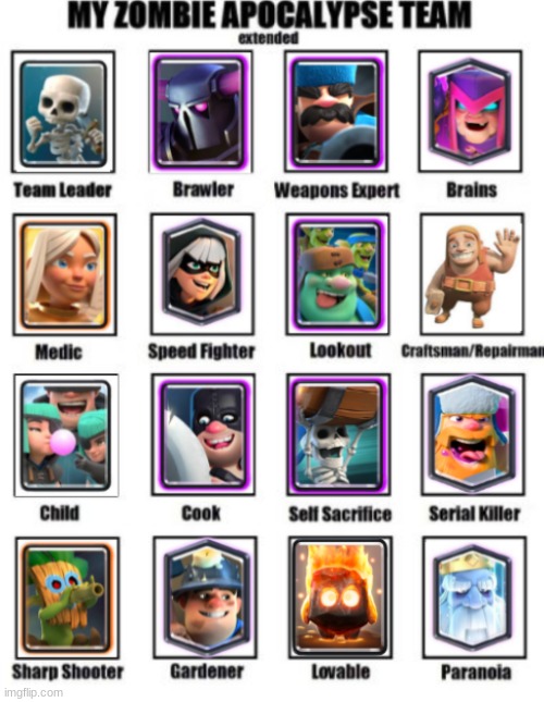 Yes, I put Larry as team leader | image tagged in clash royale,my zombie apocalypse team,barney will eat all of your delectable biscuits | made w/ Imgflip meme maker