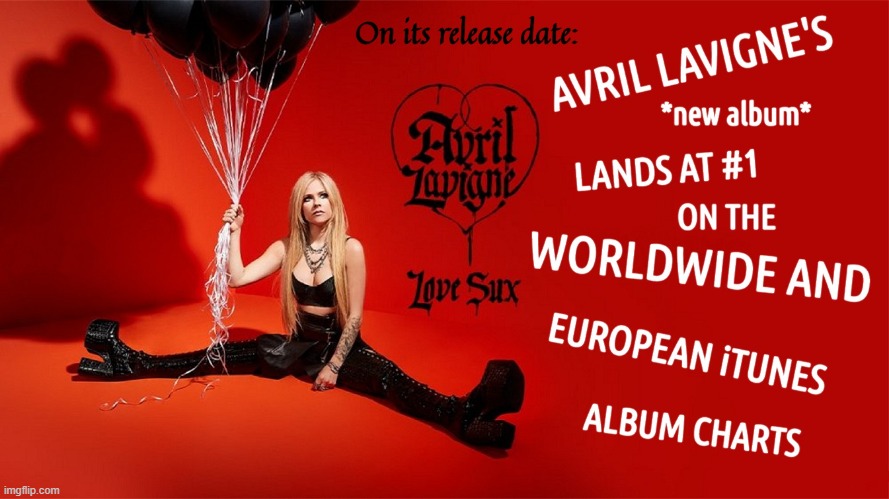 Avril Lavigne's "Love Sux" upon its release! | image tagged in avril lavigne,love sux,singers,music,punk rock,female | made w/ Imgflip meme maker