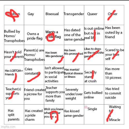 LGBTQIA+ Bingo!! | image tagged in lgbtqia bingo | made w/ Imgflip meme maker