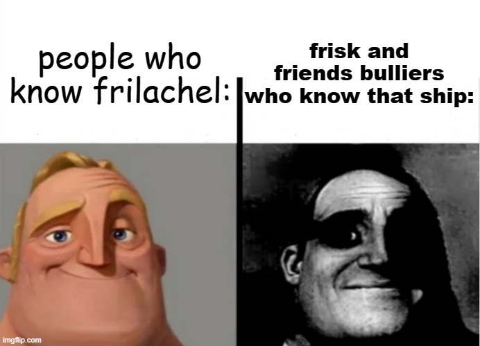 Frisk and Friends Bulliers who know frilachel (Frilijah x Rachel): | frisk and friends bulliers who know that ship:; people who know frilachel: | image tagged in teacher's copy | made w/ Imgflip meme maker