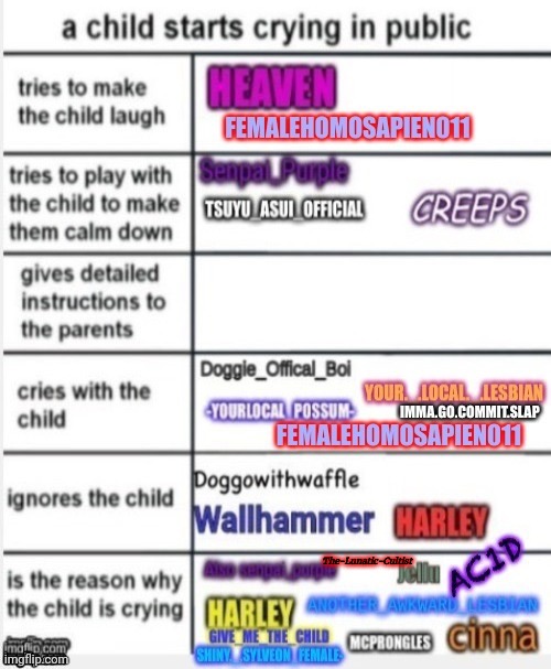 What can I say. I'm ImgFlip's Local Anti-Hero. | The-Lunatic-Cultist | made w/ Imgflip meme maker