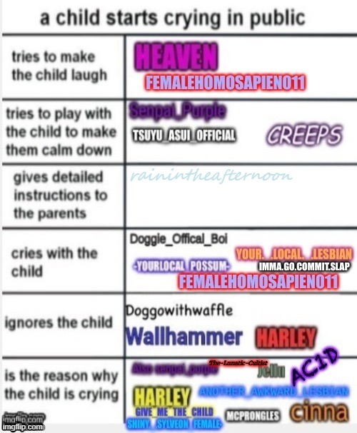 Listen, I would do this, and I'm sorry- | rainintheafternoon | made w/ Imgflip meme maker