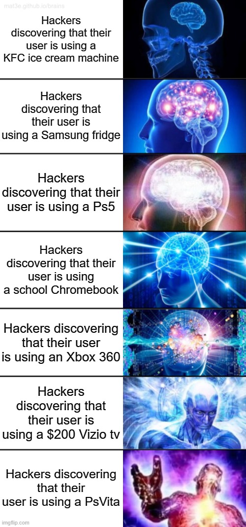 Ah yes, the Vita | Hackers discovering that their user is using a KFC ice cream machine; Hackers discovering that their user is using a Samsung fridge; Hackers discovering that their user is using a Ps5; Hackers discovering that their user is using a school Chromebook; Hackers discovering that their user is using an Xbox 360; Hackers discovering that their user is using a $200 Vizio tv; Hackers discovering that their user is using a PsVita | image tagged in 7-tier expanding brain | made w/ Imgflip meme maker