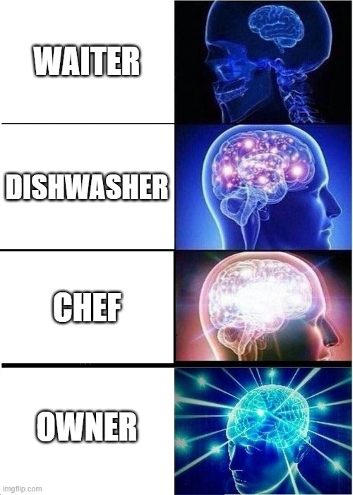kitchen meme | WAITER; DISHWASHER; CHEF; OWNER | image tagged in memes,expanding brain | made w/ Imgflip meme maker