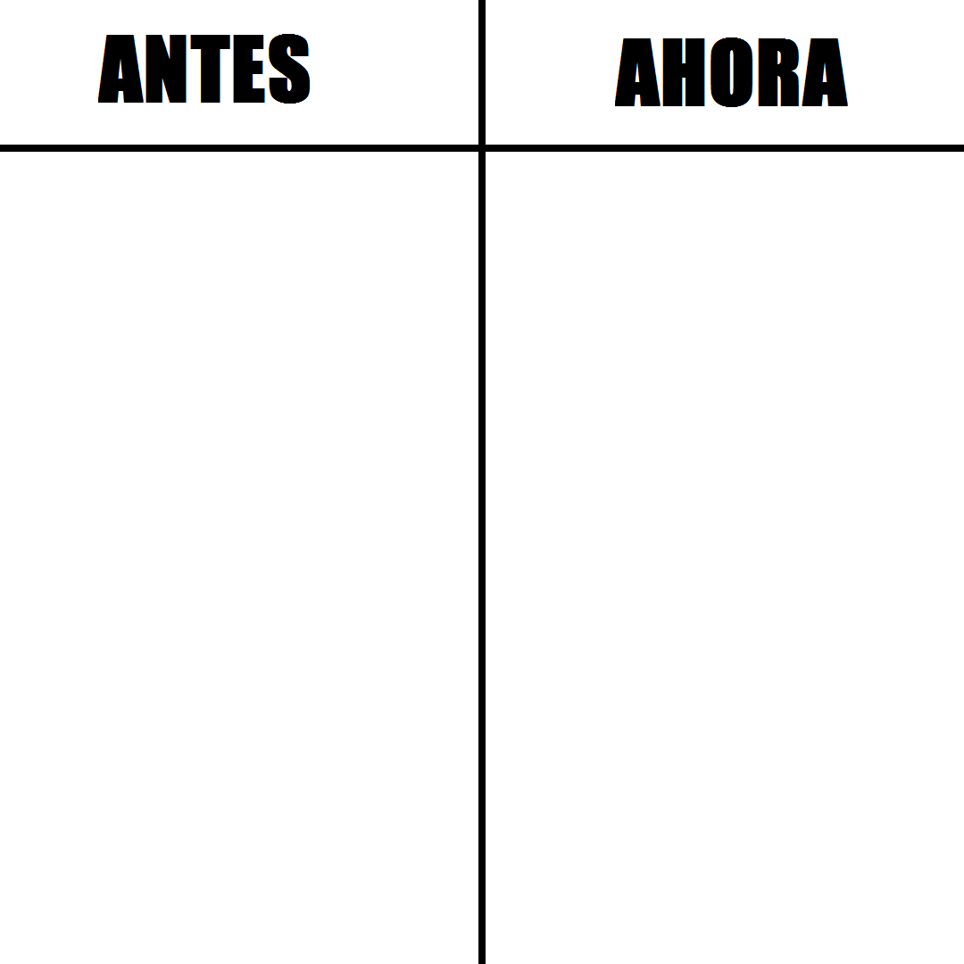 High Quality Antes y ahora texto Blank Meme Template