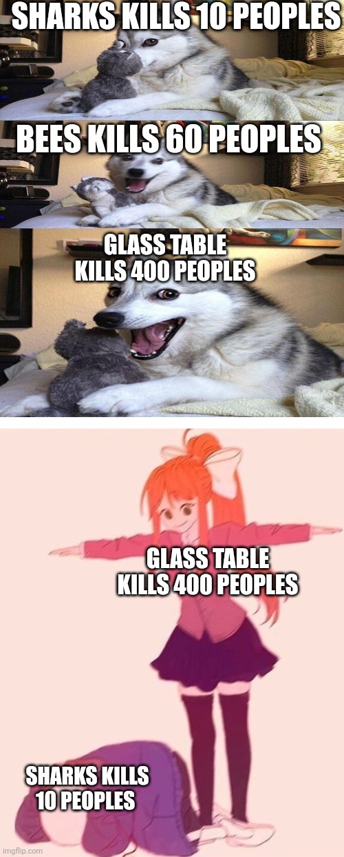 Bad pun dog | SHARKS KILLS 10 PEOPLES; BEES KILLS 60 PEOPLES; GLASS TABLE KILLS 400 PEOPLES; GLASS TABLE KILLS 400 PEOPLES; SHARKS KILLS 10 PEOPLES | image tagged in anime t pose | made w/ Imgflip meme maker