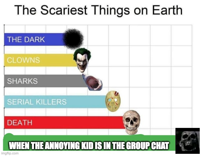 Tell me if this is true guys | WHEN THE ANNOYING KID IS IN THE GROUP CHAT | image tagged in scariest things on earth | made w/ Imgflip meme maker