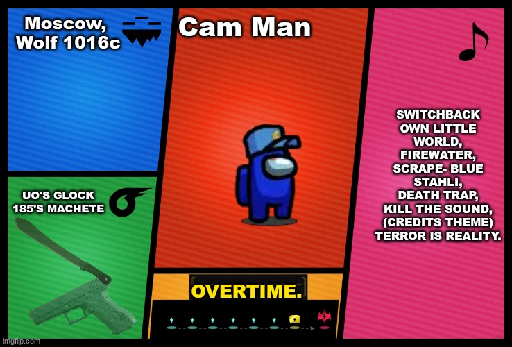 Another DLC, separate. | Cam Man; Moscow, 
Wolf 1016c; SWITCHBACK
OWN LITTLE WORLD,
FIREWATER,
SCRAPE- BLUE STAHLI,
DEATH TRAP,
KILL THE SOUND, (CREDITS THEME)
TERROR IS REALITY. UO'S GLOCK
185'S MACHETE; OVERTIME. | image tagged in smash ultimate dlc fighter profile | made w/ Imgflip meme maker