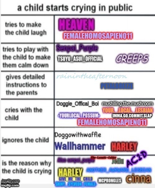 YUPH | PETALBREEZE | image tagged in why,idk,sad but true,fine ill do it myself thanos | made w/ Imgflip meme maker