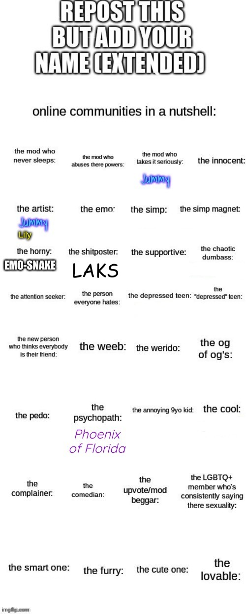 LAKS | made w/ Imgflip meme maker