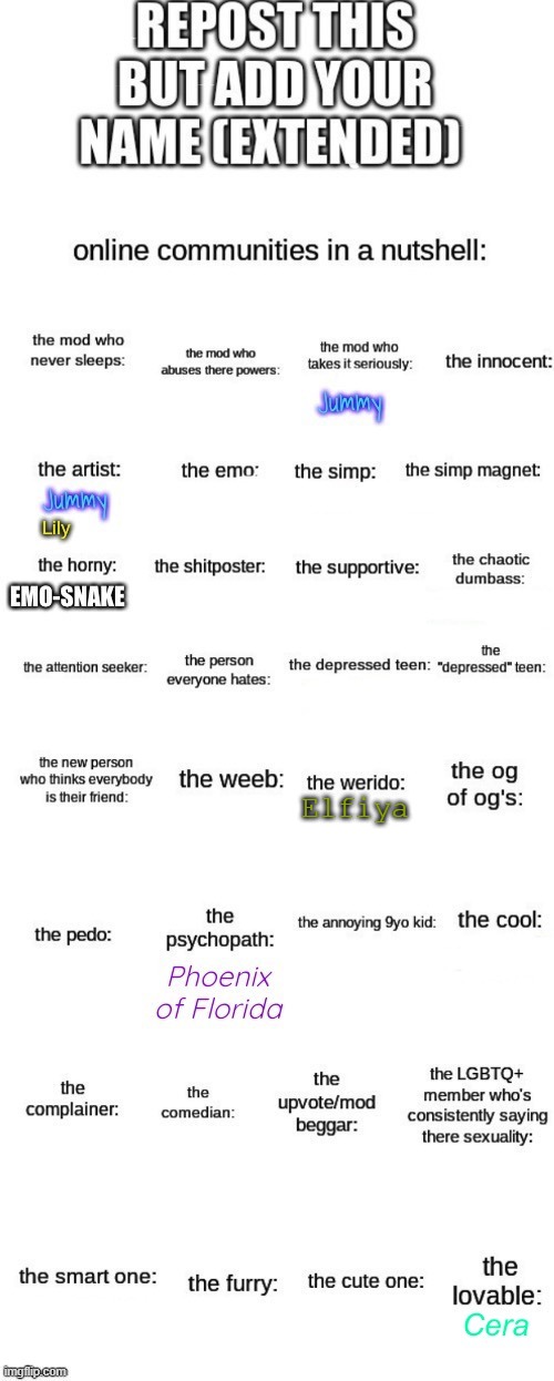 Elfiya | made w/ Imgflip meme maker