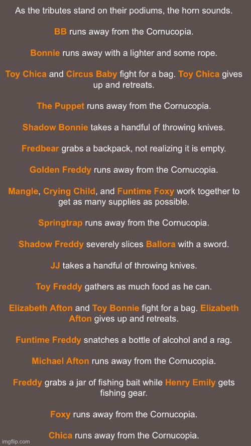 FNAF Hunger Games | made w/ Imgflip meme maker