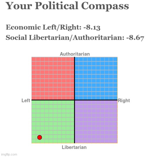 i am a radical extremist leftist | made w/ Imgflip meme maker