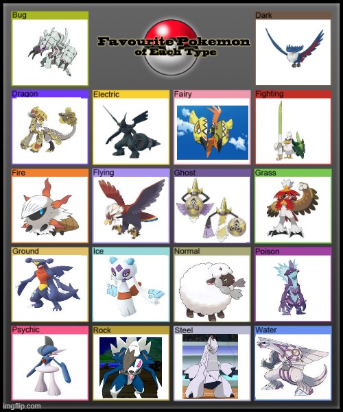 Favorite Pokemon of each type | image tagged in favorite pokemon of each type,pokemon,shiny | made w/ Imgflip meme maker