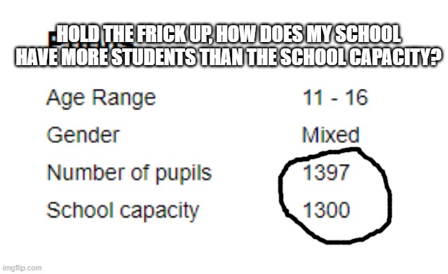 HOLD THE FRICK UP, HOW DOES MY SCHOOL HAVE MORE STUDENTS THAN THE SCHOOL CAPACITY? | made w/ Imgflip meme maker