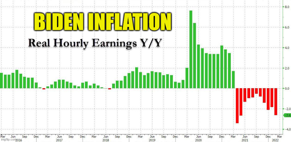 Will Biden blame this on Putin too? | BIDEN INFLATION | image tagged in dementia,joe,inflation | made w/ Imgflip meme maker