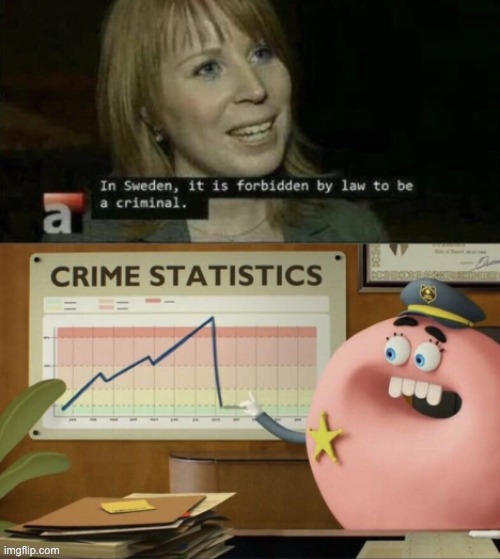 its forbidden by law to be a criminal. | image tagged in its forbiden | made w/ Imgflip meme maker