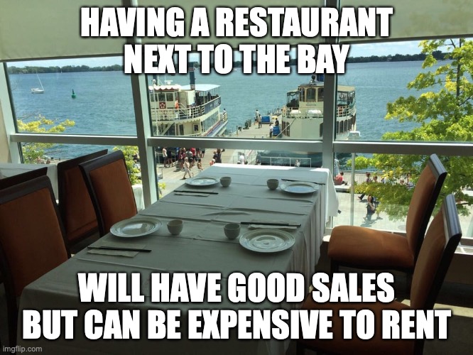 Restaurant on the Bay | HAVING A RESTAURANT NEXT TO THE BAY; WILL HAVE GOOD SALES BUT CAN BE EXPENSIVE TO RENT | image tagged in bay,restaurant,memes | made w/ Imgflip meme maker
