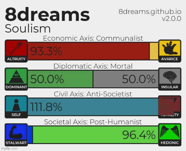 my ideas are so radical that i broke it lol 111.8% | made w/ Imgflip meme maker