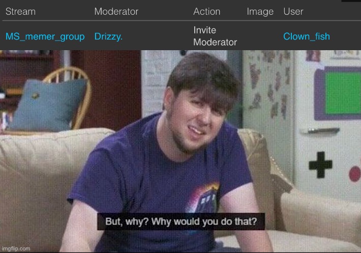 image tagged in but why why would you do that | made w/ Imgflip meme maker