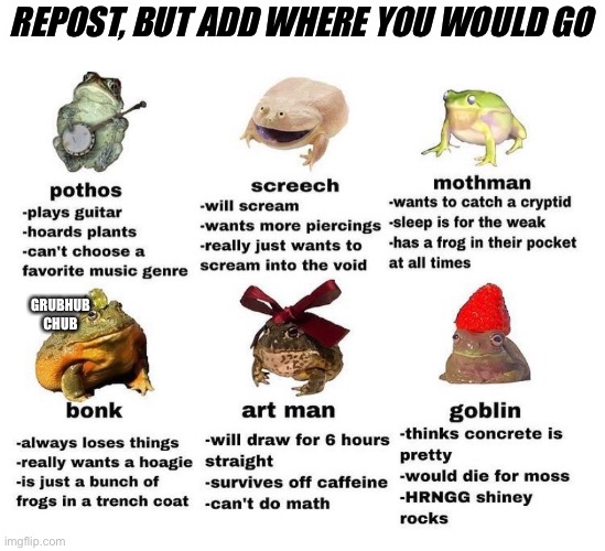 REPOST, BUT ADD WHERE YOU WOULD GO; GRUBHUB CHUB | made w/ Imgflip meme maker